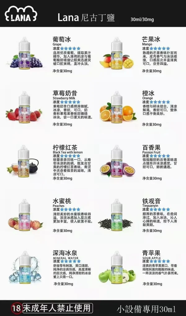 LANA拉娜注油小煙煙油｜優化PG/VG比例有效提升擊喉層次｜偏好純粹水果特調的日常抽吸族群推薦